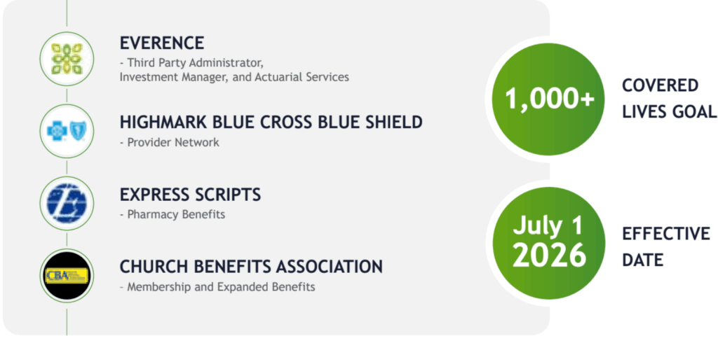 Health Insurance Partners